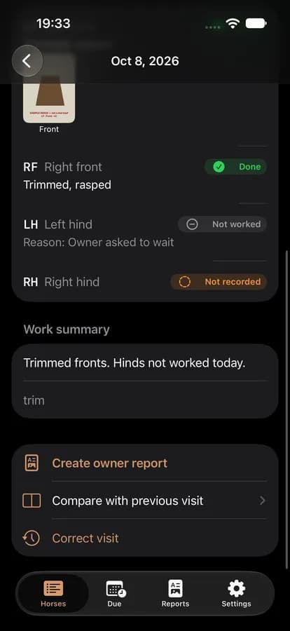 Visit detail with the work done on each hoof