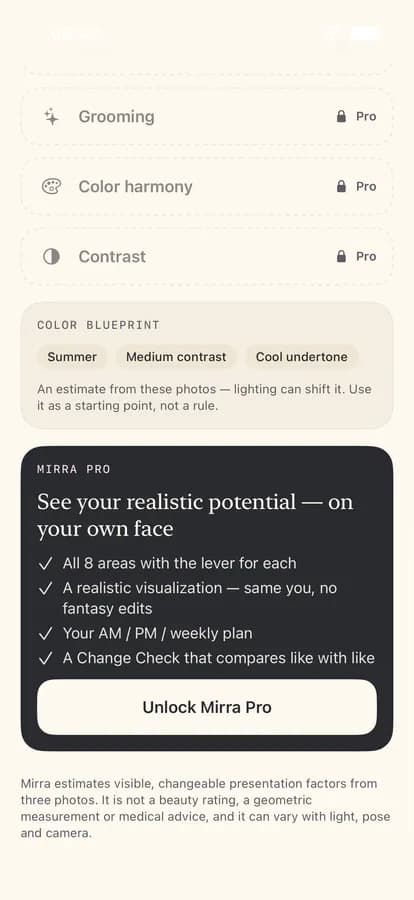 Your areas with strengths and focus (demo data)