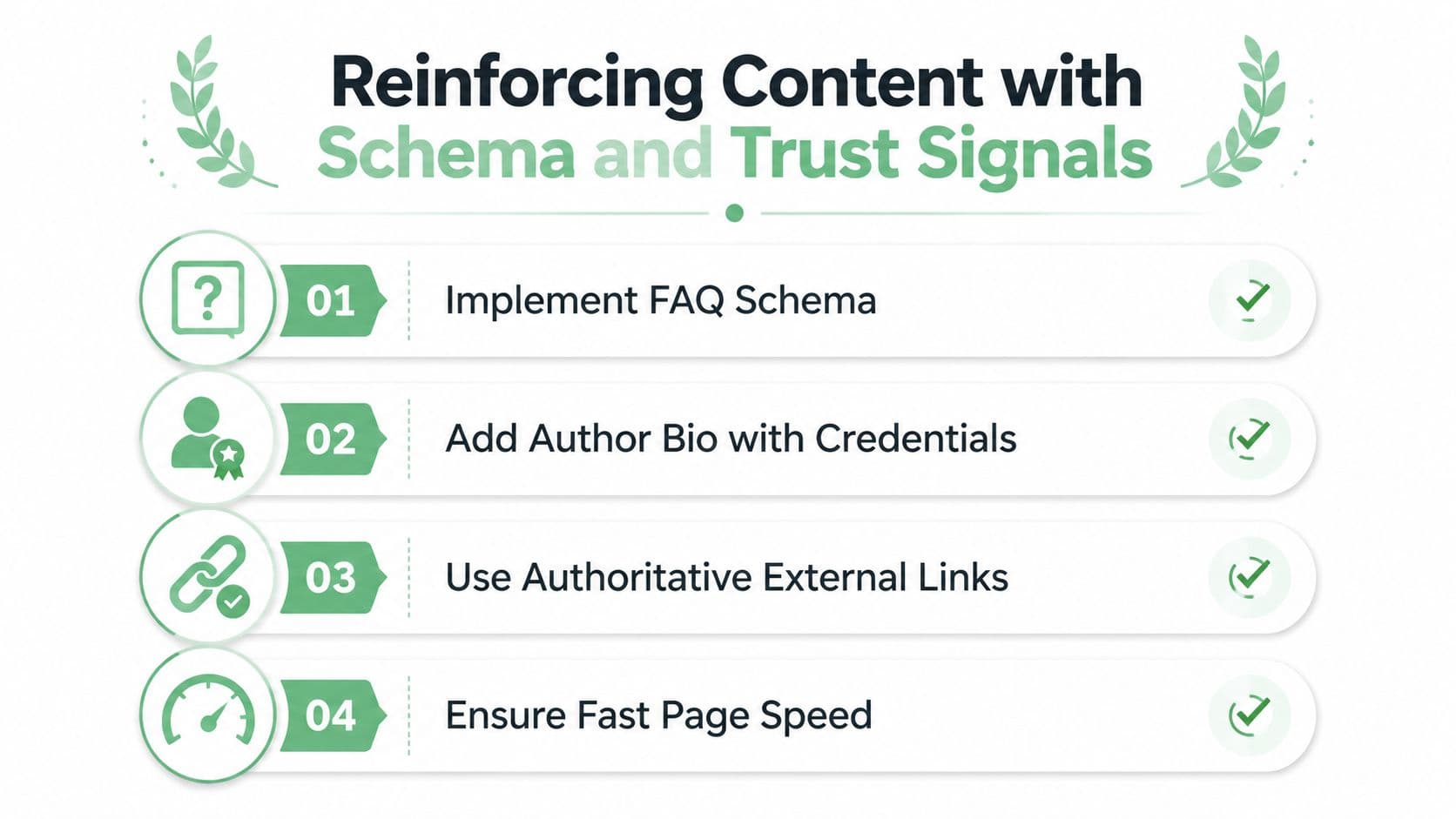 A four-step checklist for improving SEO through schema markup and building website trust signals.