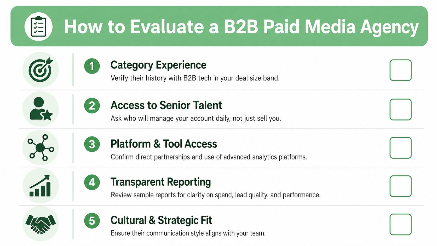 A checklist infographic outlining five essential factors for businesses to evaluate a B2B paid media agency.