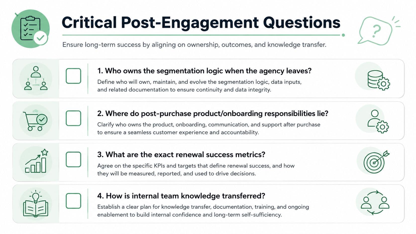 A checklist of four critical post-engagement questions for businesses to ask when transitioning from an agency.