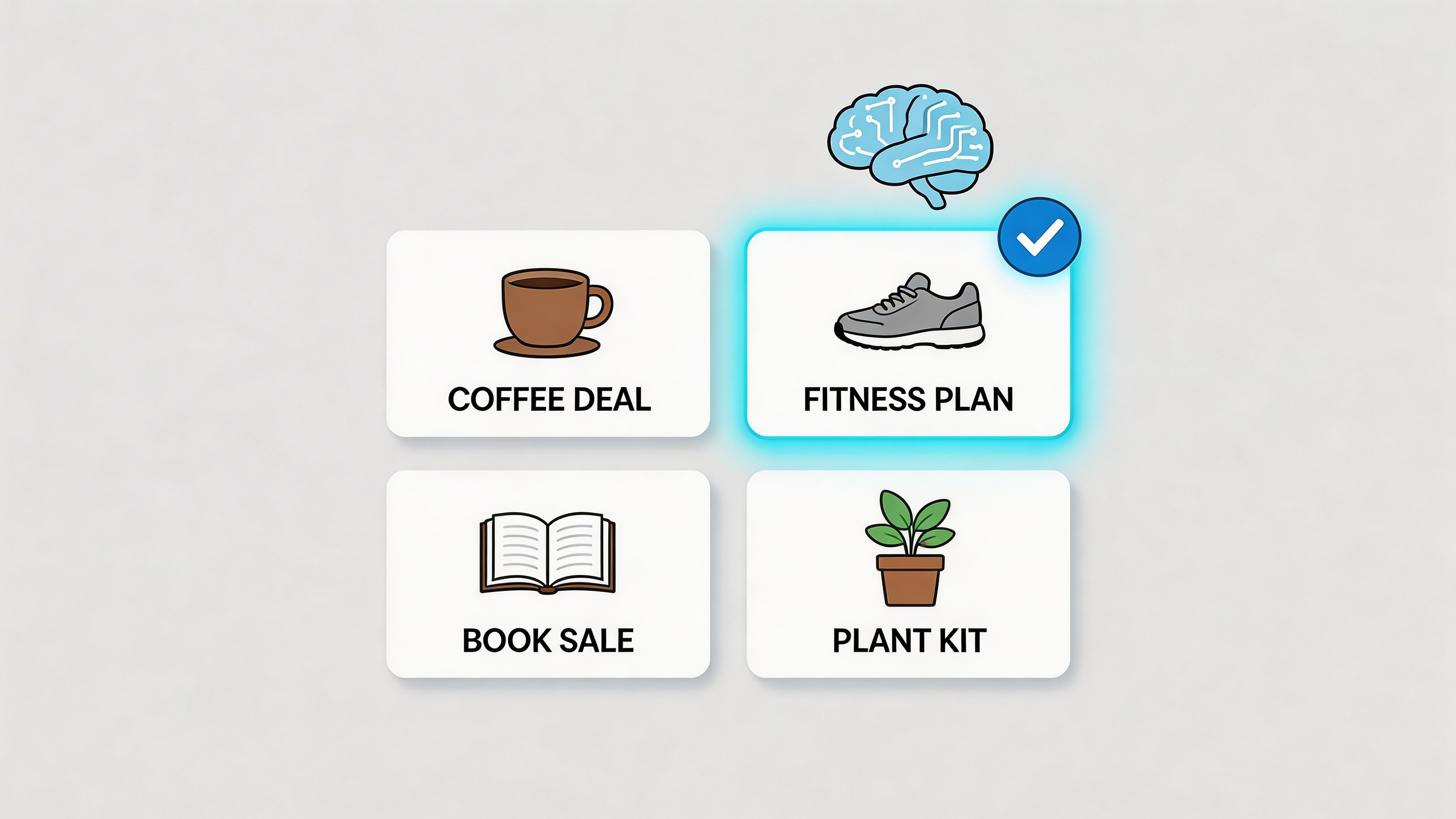 A digital interface featuring four options: Coffee Deal, Fitness Plan with an AI brain icon, Book Sale, and Plant Kit.