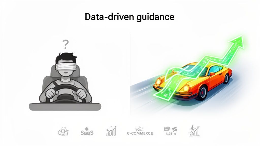 Image contrasting a blindfolded driver with a car guided by a data-driven path, illustrating the benefits of informed decisions.